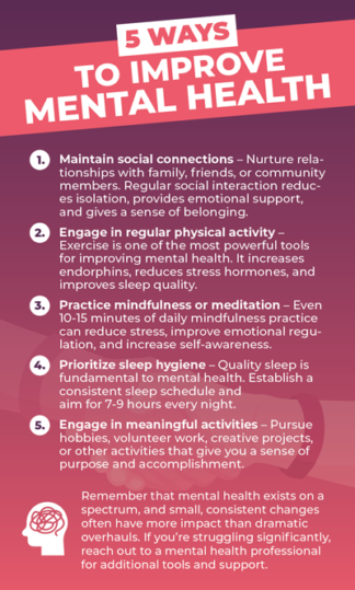 5 Ways to Improve Mental Health Magnet
