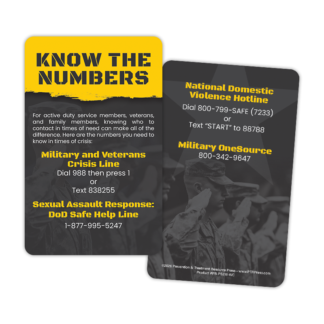 Know the Numbers Wallet Card